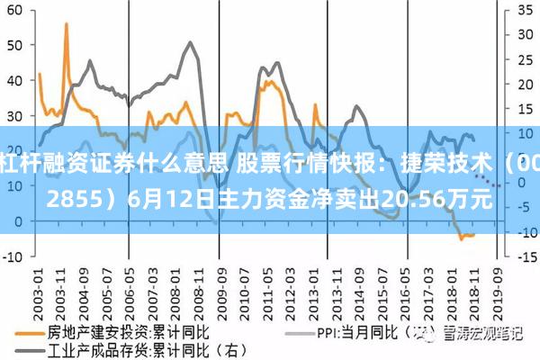 杠杆融资证券什么意思 股票行情快报：捷荣技术（002855）6月12日主力资金净卖出20.56万元