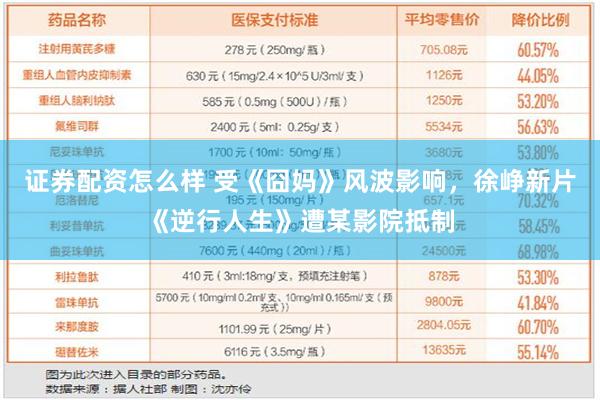 证券配资怎么样 受《囧妈》风波影响，徐峥新片《逆行人生》遭某影院抵制