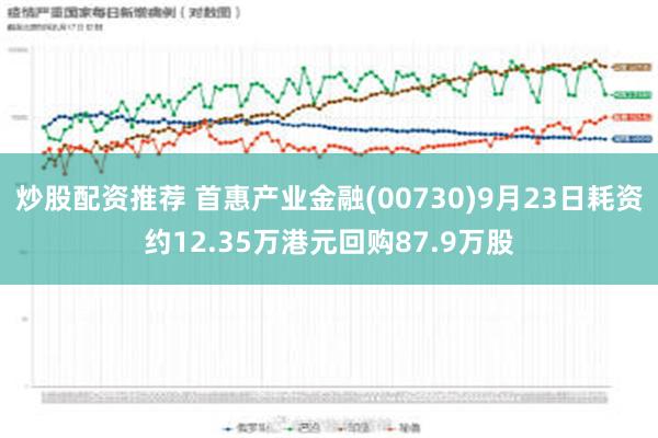 炒股配资推荐 首惠产业金融(00730)9月23日耗资约12.35万港元回购87.9万股