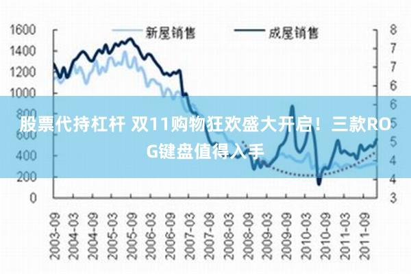 股票代持杠杆 双11购物狂欢盛大开启！三款ROG键盘值得入手