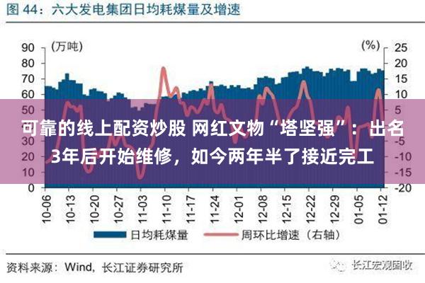 可靠的线上配资炒股 网红文物“塔坚强”：出名3年后开始维修，如今两年半了接近完工