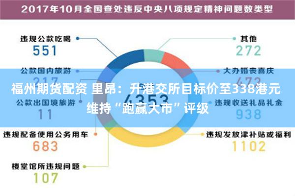 福州期货配资 里昂：升港交所目标价至338港元 维持“跑赢大市”评级