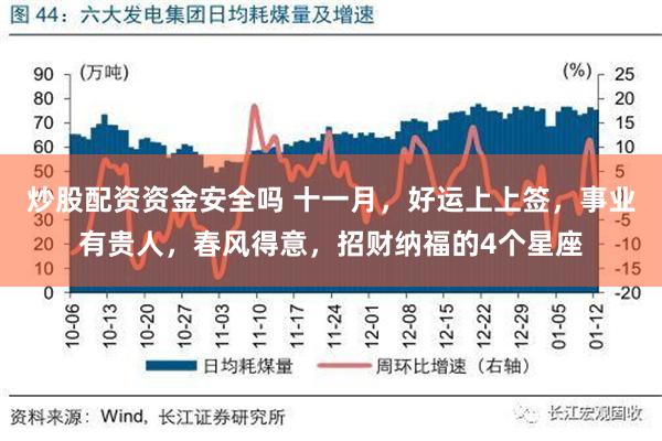 炒股配资资金安全吗 十一月，好运上上签，事业有贵人，春风得意，招财纳福的4个星座