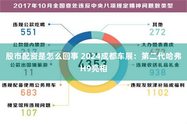 股市配资是怎么回事 2024成都车展：第二代哈弗H9亮相