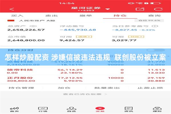 怎样炒股配资 涉嫌信披违法违规  联创股份被立案