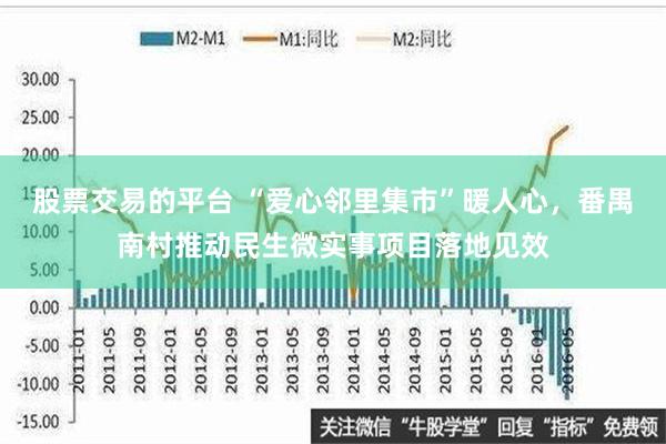 股票交易的平台 “爱心邻里集市”暖人心，番禺南村推动民生微实事项目落地见效