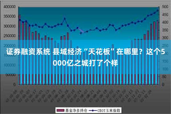 证券融资系统 县域经济“天花板”在哪里？这个5000亿之城打了个样