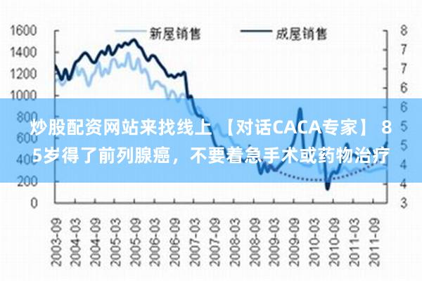 炒股配资网站来找线上 【对话CACA专家】 85岁得了前列腺癌，不要着急手术或药物治疗