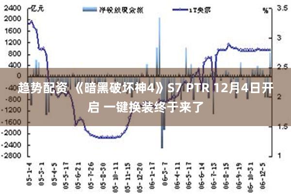 趋势配资 《暗黑破坏神4》S7 PTR 12月4日开启 一键换装终于来了