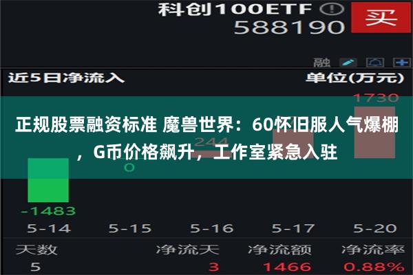 正规股票融资标准 魔兽世界：60怀旧服人气爆棚，G币价格飙升，工作室紧急入驻