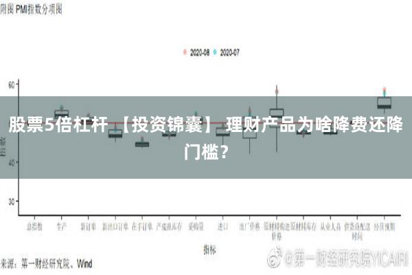 股票5倍杠杆 【投资锦囊】 理财产品为啥降费还降门槛？