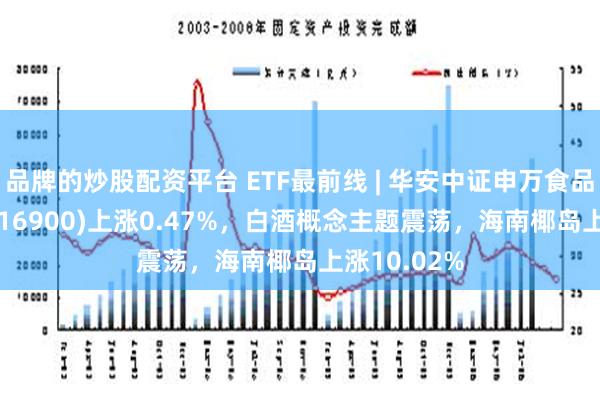 品牌的炒股配资平台 ETF最前线 | 华安中证申万食品饮料ETF(516900)上涨0.47%，白酒概念主题震荡，海南椰岛上涨10.02%