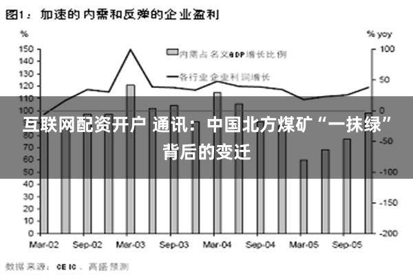 互联网配资开户 通讯：中国北方煤矿“一抹绿”背后的变迁